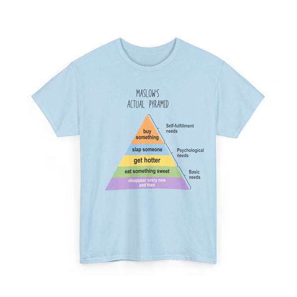Maslow's Actual Pyramid Unisex t-shirt