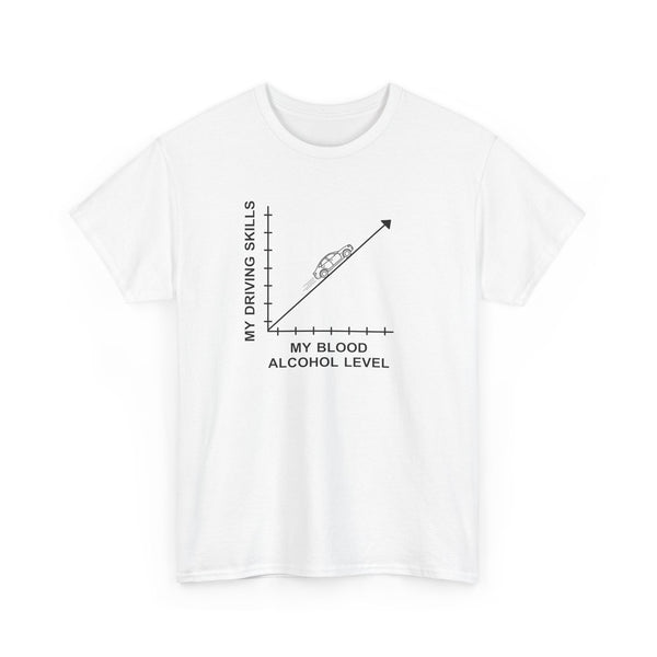 My Driving Skills My Blood Alcohol Levels Unisex t-shirt