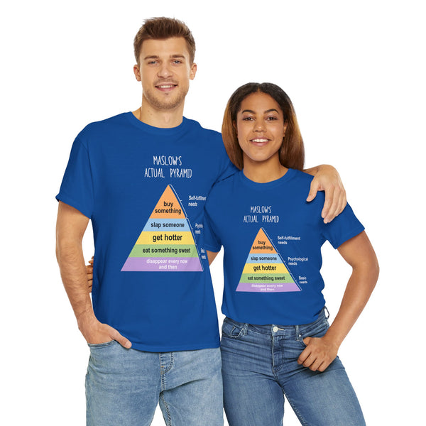 Maslow's Actual Pyramid Unisex t-shirt