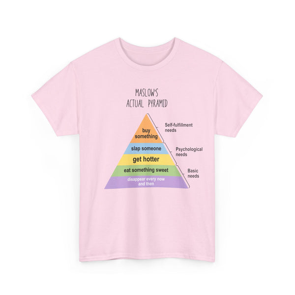 Maslow's Actual Pyramid Unisex t-shirt